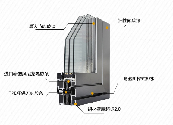 金沙电子游戏官方入口